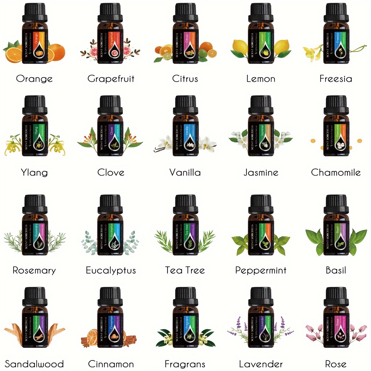 20 adet/takım klasik marka uçu - Candle Fragrance incelemesi ve fiyatı